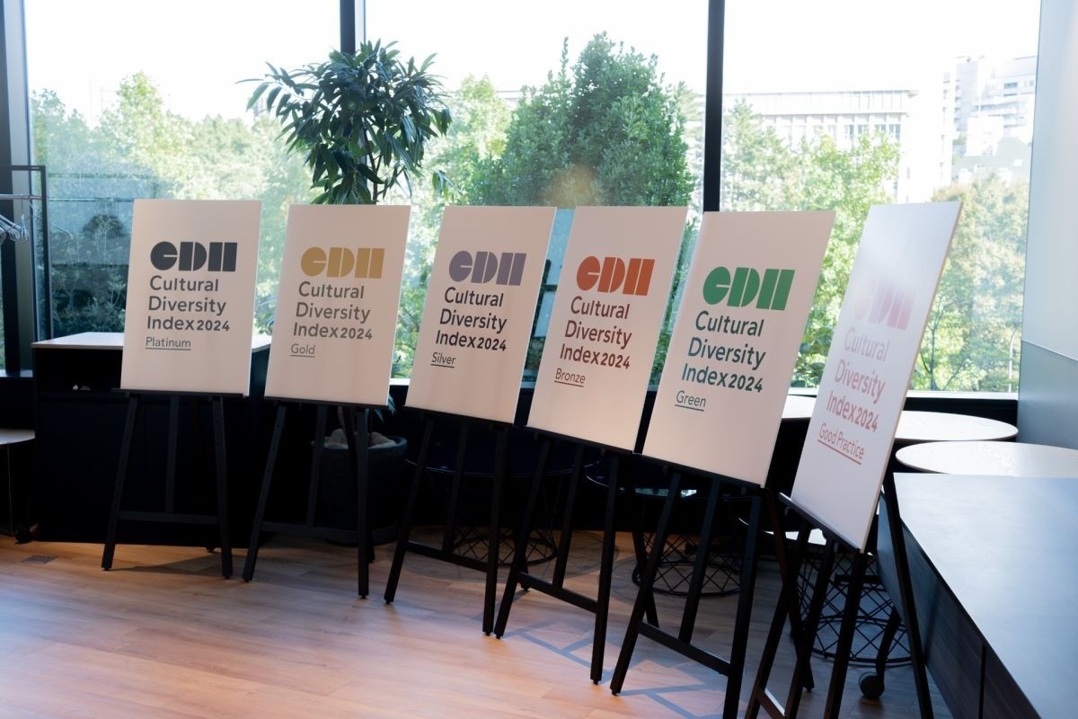 Inclusion Index Sub Working Group